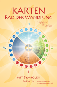 KARTEN "Rad der Wandlung"